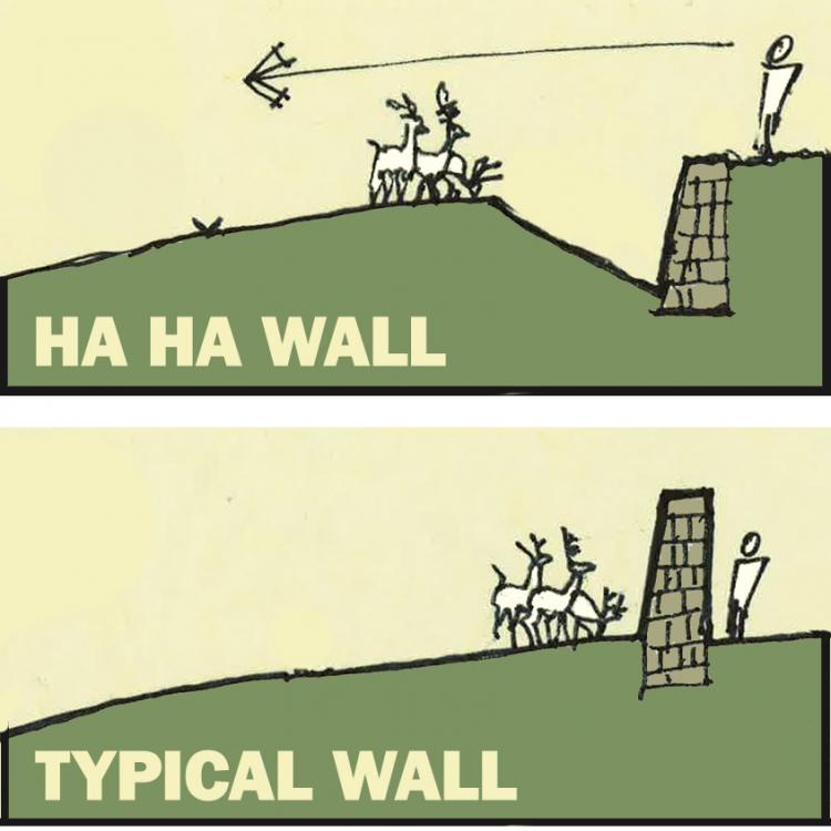 Ha_ha_wall_diagram.jpg