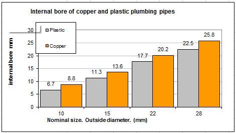 pipe-diameters-1.jpg