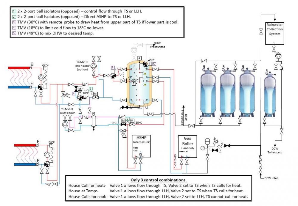 Heating-DHW-Design(2-port).jpg