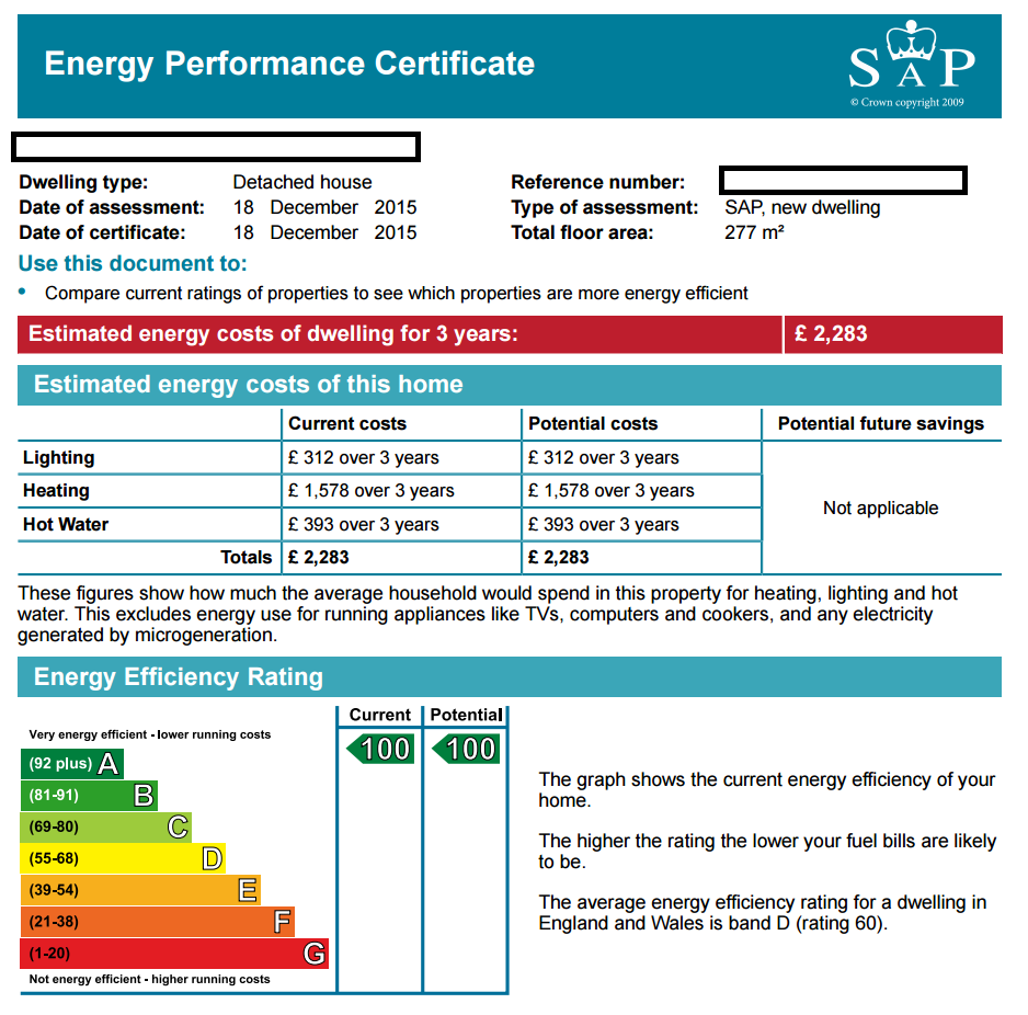 Energy performance. EPC rating. Most efficient Estimator. Text Generation model efficiency estimation. It was a very Energy Performance.