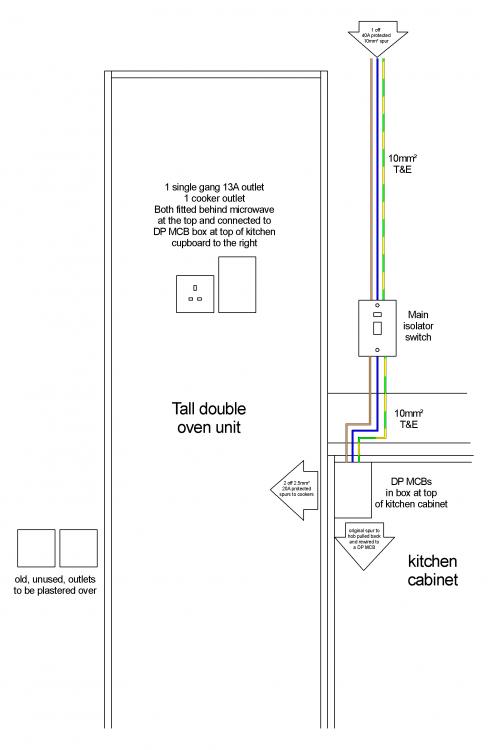 589dc7626d108_newkitchenappliancewiring.thumb.jpg.0f5b7440aa6a149f183b58e5c3cfbdd6.jpg