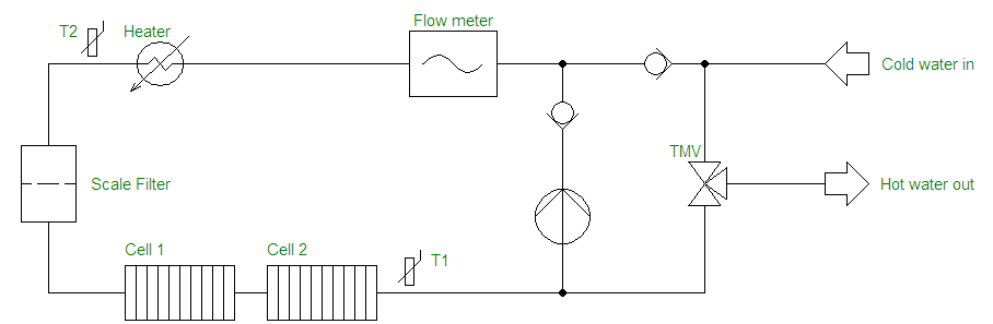 SimplifiedSunAmpSchematic.png.6f5e7fdd55e45dc8da1a484df11bec14.png