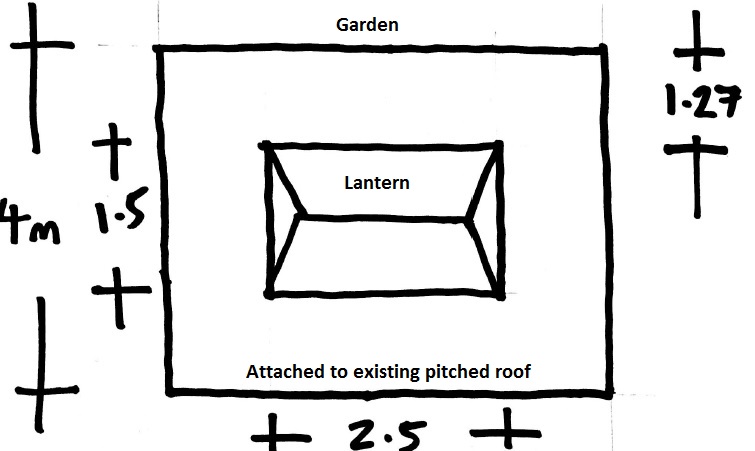 Roof Joist Calculator Uk - Latest Rooftop Ideas