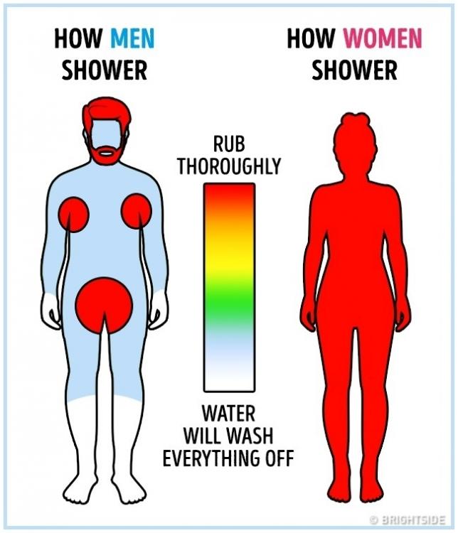 showering.jpg