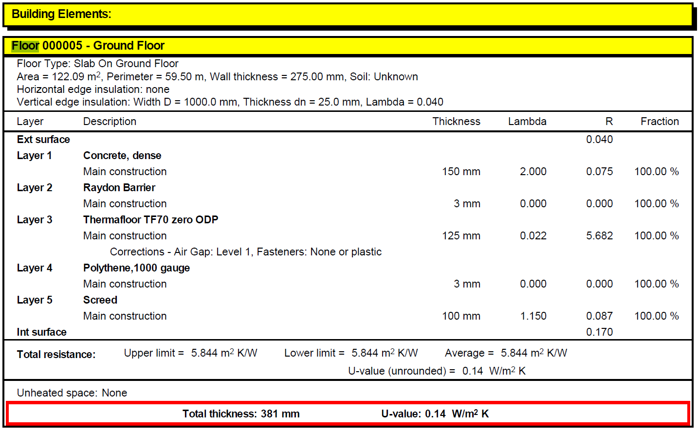 Help calculating UValue of ground floor... Heat Insulation