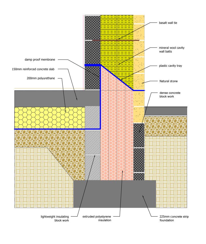 How To Fill Cavity Wall At Alvera Rollins Blog How To Fill Cavity Wall At Alvera Rollins Blog