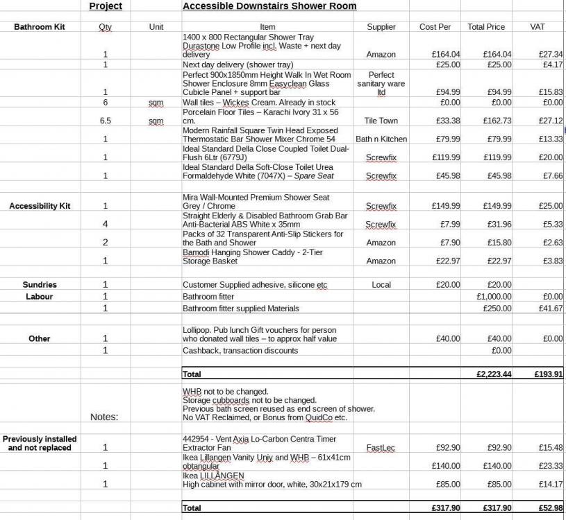 costs-and-components.thumb.jpg.cf0c1f88da85ec7a9d9906543dc30e18.jpg