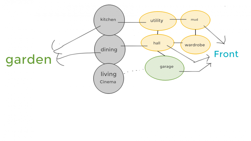 house diagram - 1 .png