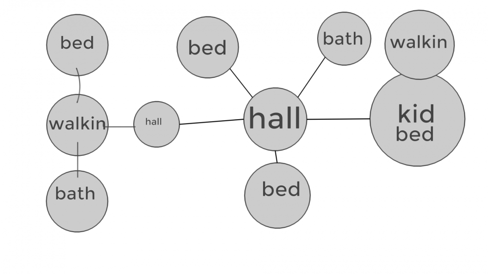 house diagram - 2.png