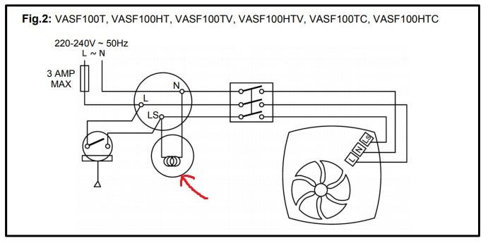 Bathroom Fan Replacement Electrics Kitchen Buildhub Org Uk - Vent Axia Bathroom Fan Wiring Diagram