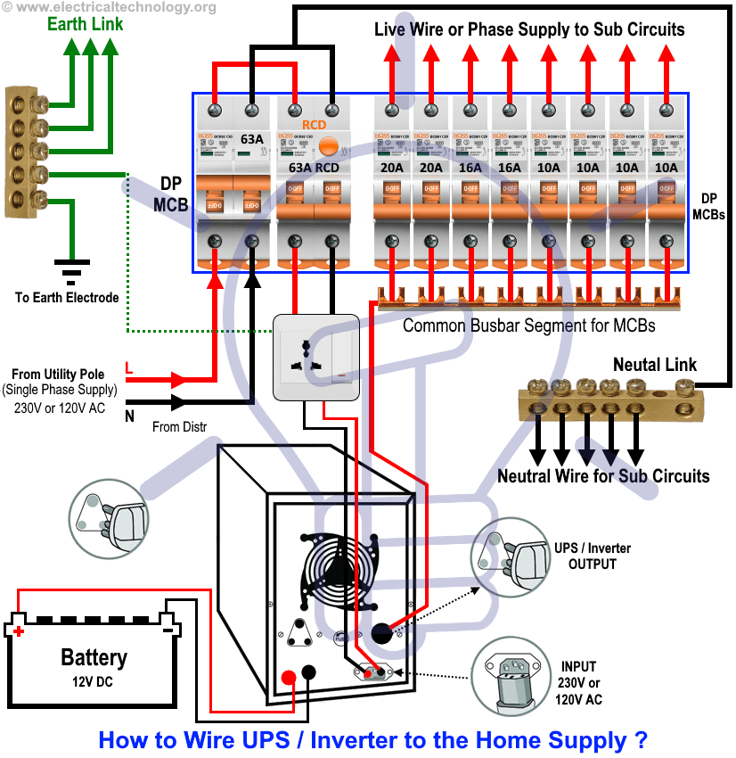 Typical Inverter Wiring Diagram