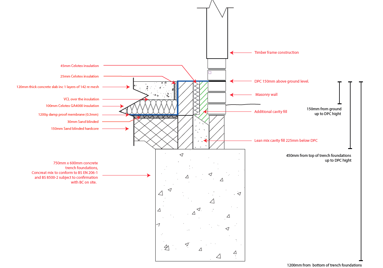 Timber Frame System Timber Clad Complete System Timber Framed 