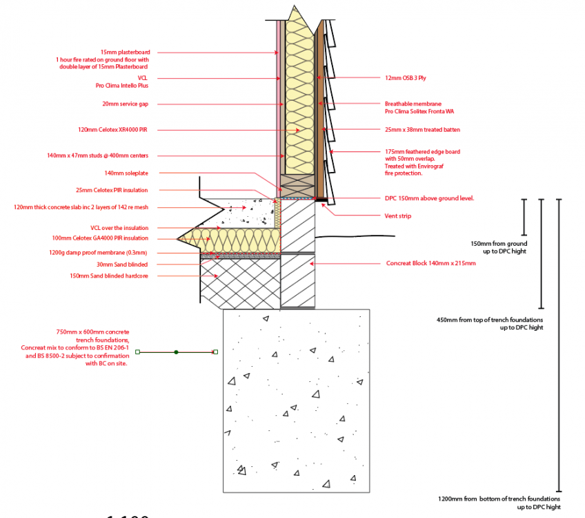 Foundations For Timber Frame Build Timber Frame BuildHub uk