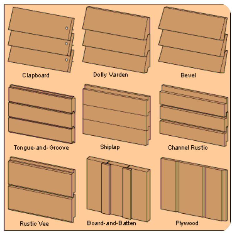 timber-cladding-types.jpg.44b17aa623203d857d940c699b768fd6.jpg