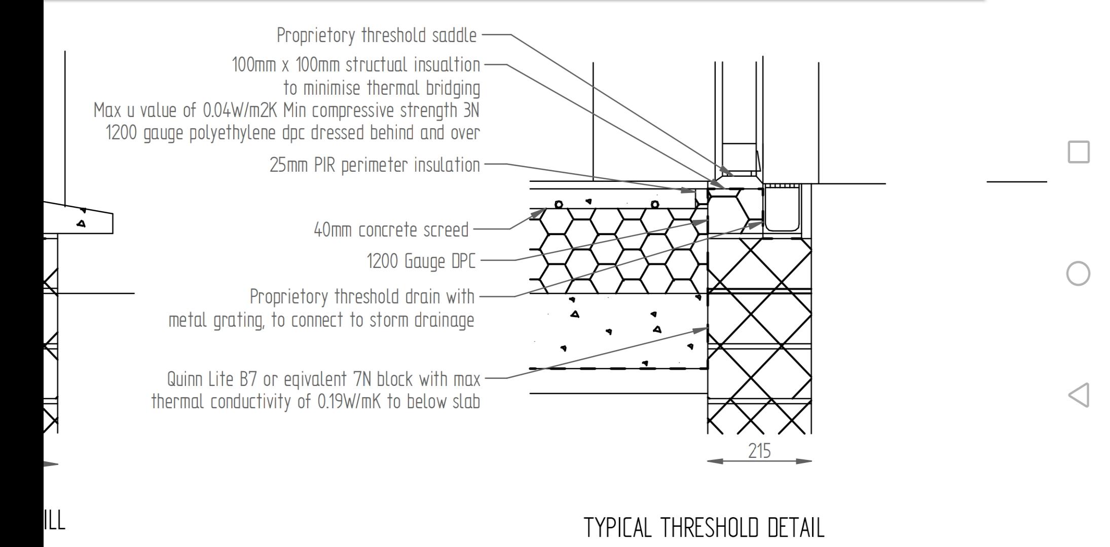 Sill Detail What Goes Under The Door Sill General Construction Sill Detail What Goes Under The Door Sill General Construction