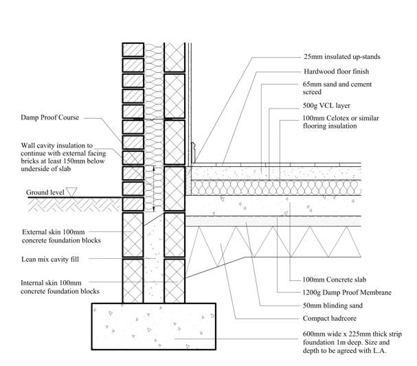 Gripper distance from wall  The Flooring Forum - Number 1 Floor Advise  forum