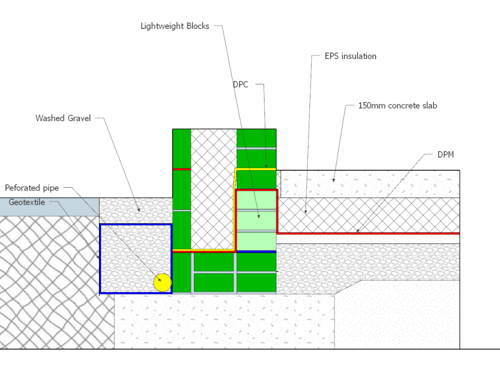 Cavity Floor Detail Brick Block BuildHub uk