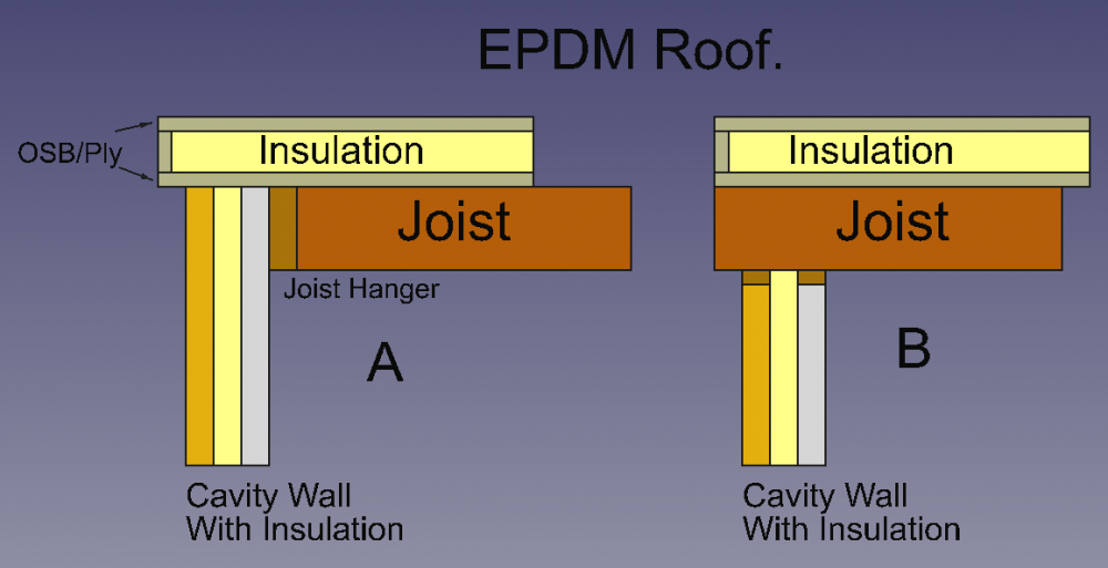 roof.png