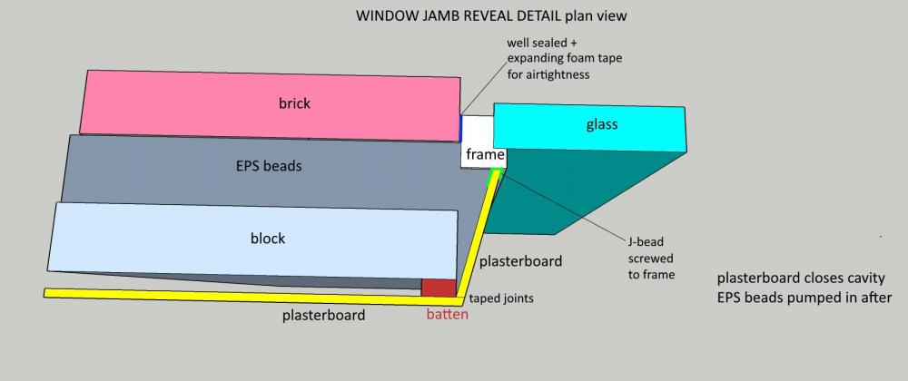 62B Wingfield Rd Window reveal jamb detail annotated.jpg