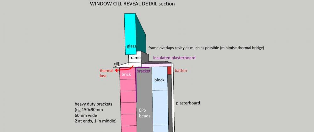 62B Window reveal cill detail annotated.jpg