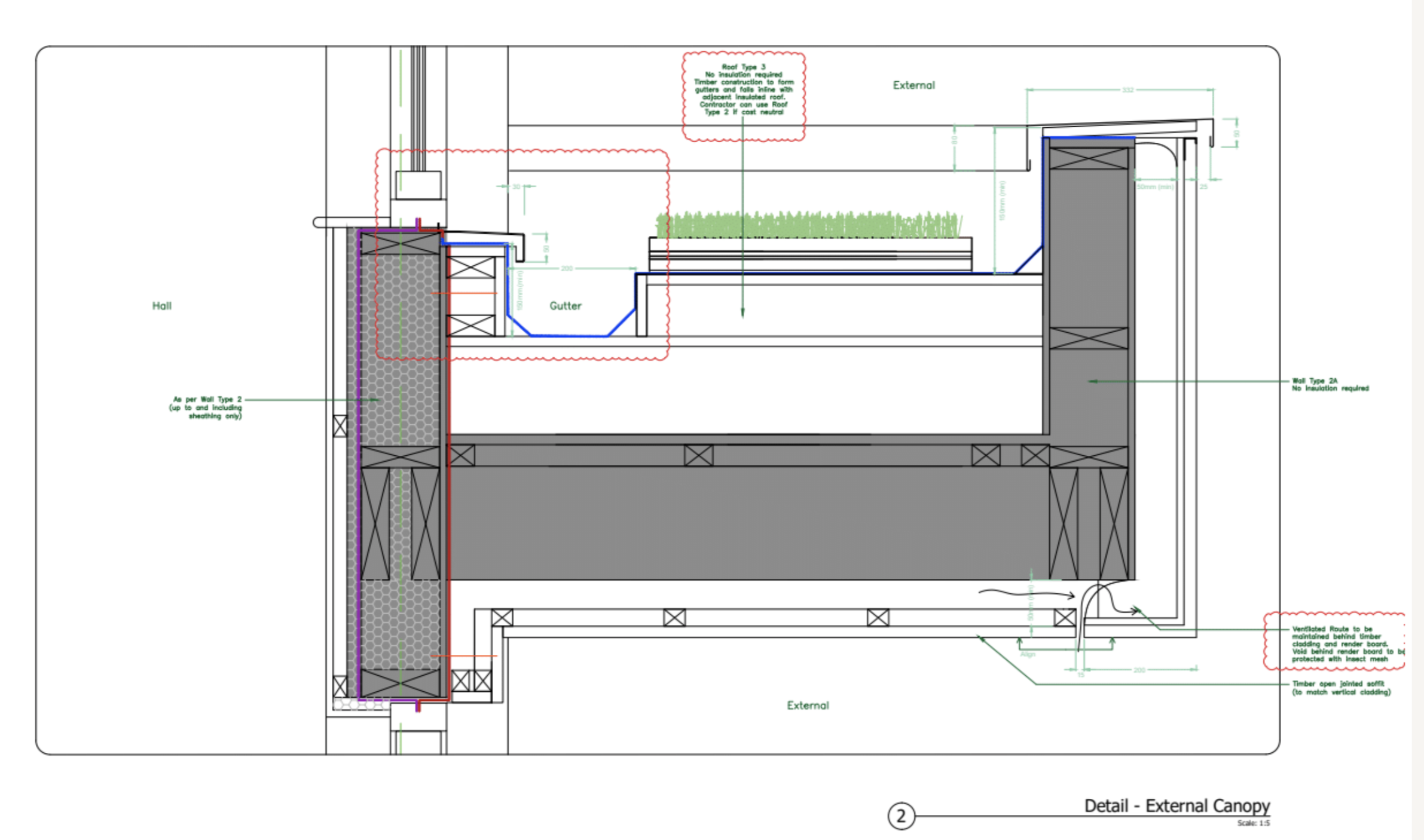 Warm Flat Roof Airtightness And Drainage Channel Costs Flat Roofs 