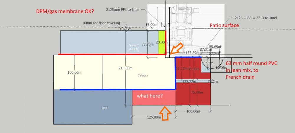 French doors threshold annotated.jpg