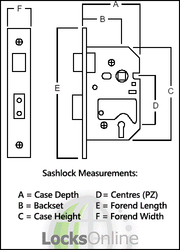 locksonline-sash-lock-measuring-diagram.gif.6e5b6f731be11fa2a0aa2c74a27e37d9.gif