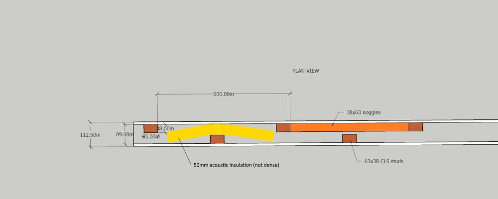 stud wall detail plan view Acoustic insulation 50mm - Copy.jpg