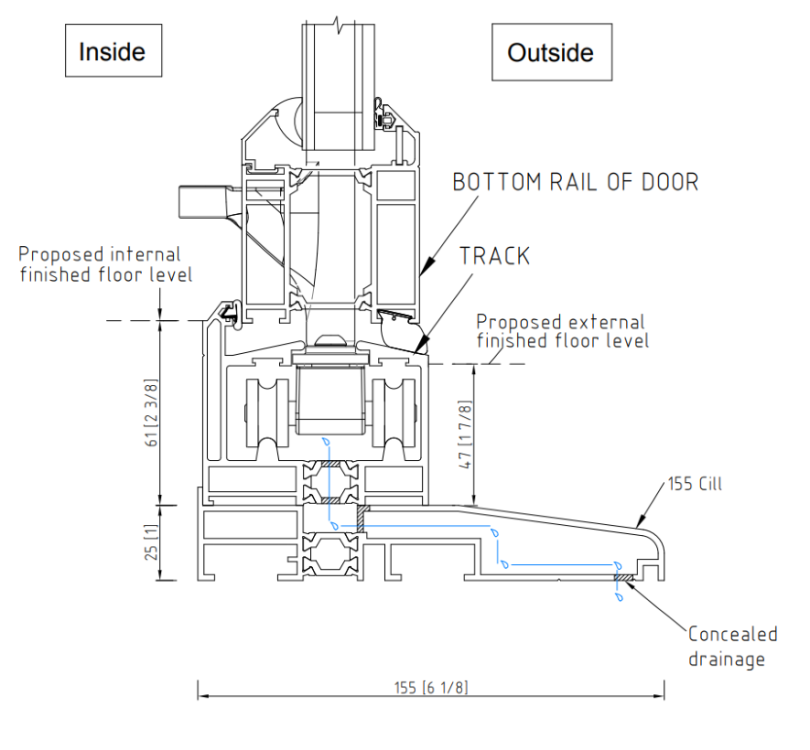 diagram of weathered threshold.png