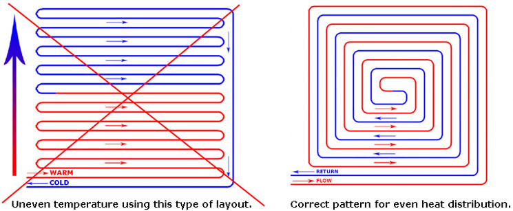 pipe-layout-example.gif.36a9ab9f69d6c047477d08333f942cd3.gif.dbc28a8ad15a2d76b46adc45a3cf5f9f.gif