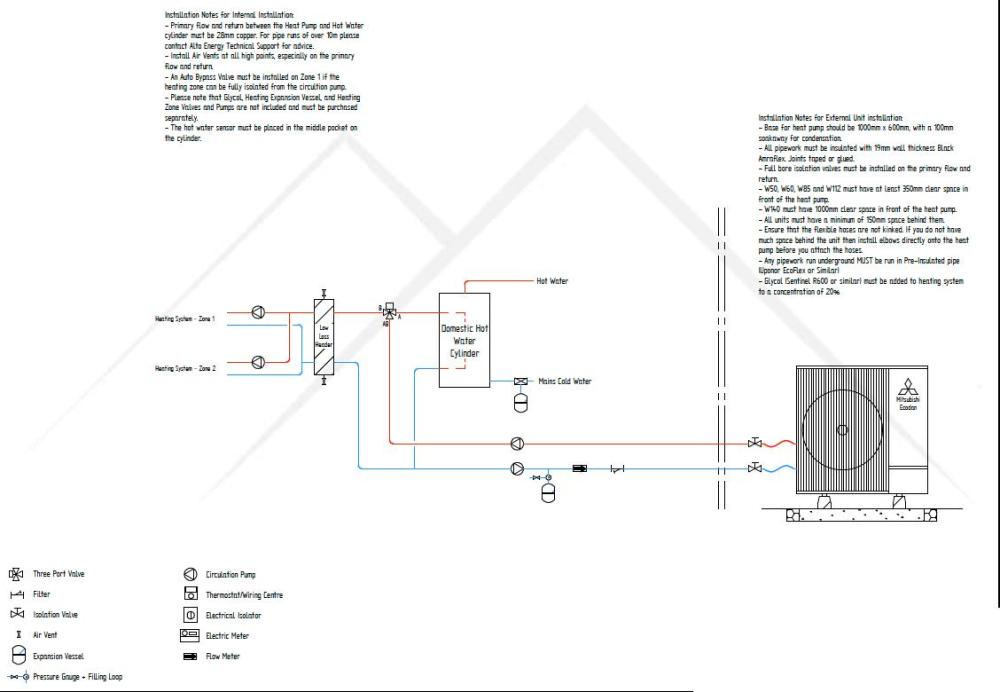 plumbingASHP.jpg