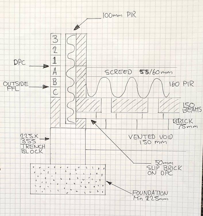 Block & beam make up sketch.jpg