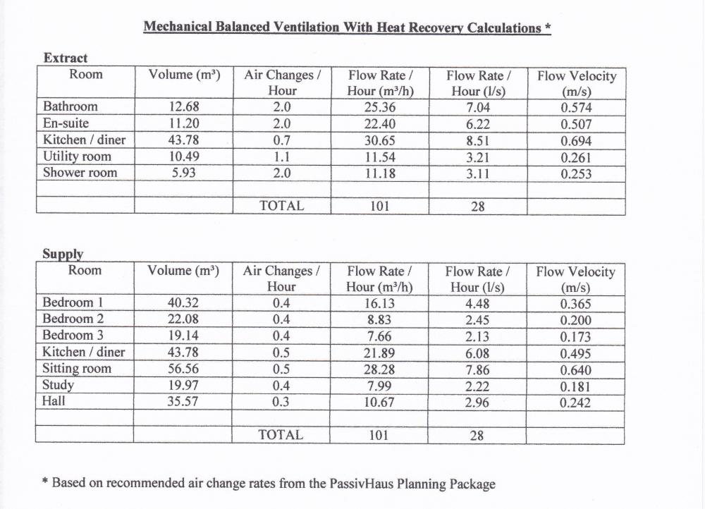 MVHRCalculation.thumb.jpg.f8ba283c50a8b035fedda75d07ec3628.jpg