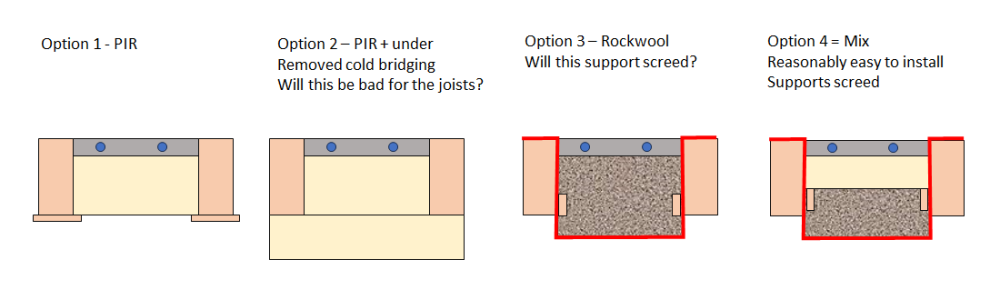 underfloorinsulation.thumb.png.09090d3086624371a63ce58cd2a6a3db.png