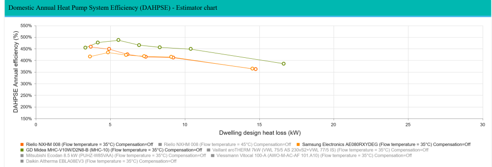 BRE comparion graph.png