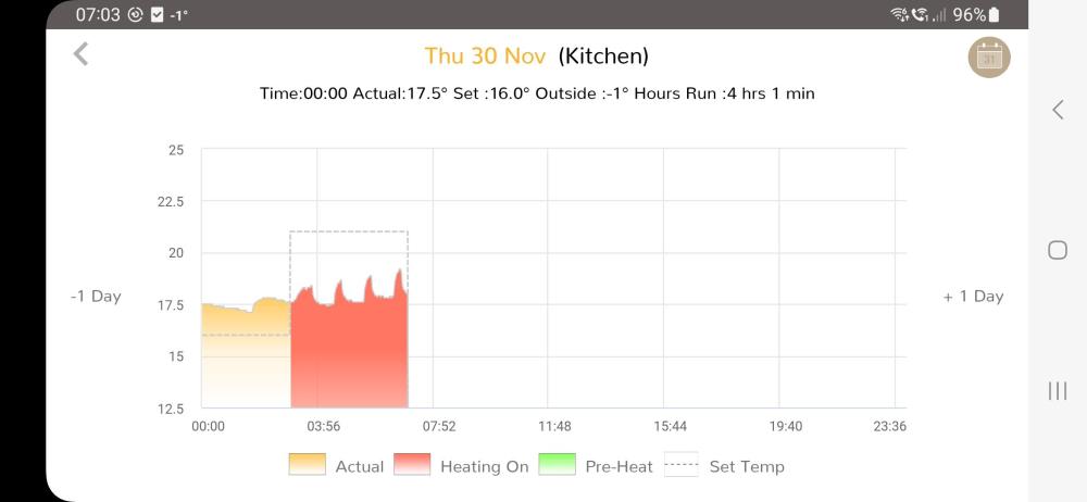 Screenshot_20231130_070310_Heatmiser Neo.jpg