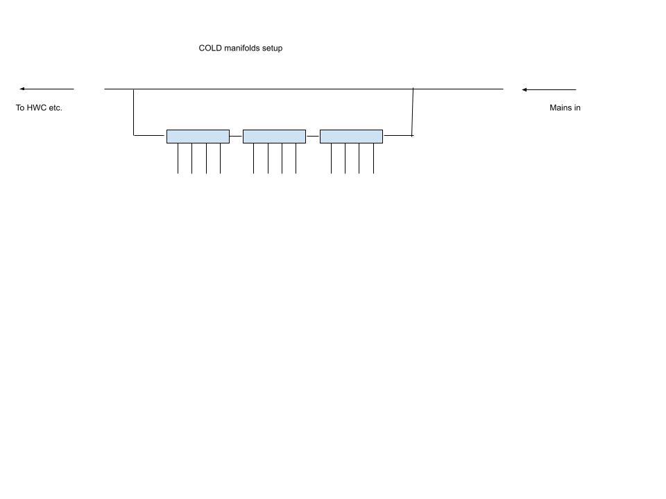 Coldmanifoldsetup_.jpg.fe1f44c3efb2c06d7a8ed1c746971461.jpg