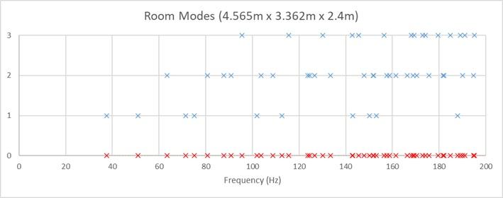 roommodes.jpg.a0826bc90e0970fe49a3b1f33682cf27.jpg