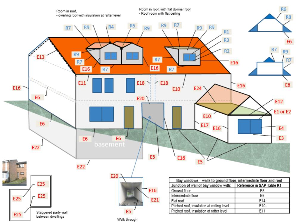 05-Junctions-for-Psi-Values.thumb.png.557b461b90553eba9c37cf0cdc2e4d2c.png