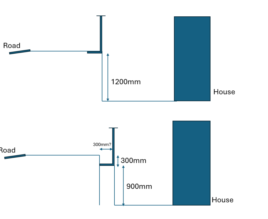 Front retaining.png