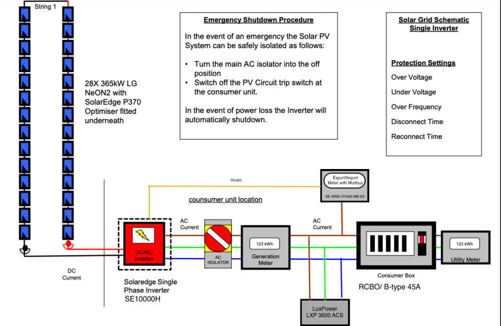 NFOB-Solar-schematiccopy.thumb.png.30e5bc4ad12339c0ce5ff1b0cec534f1.png