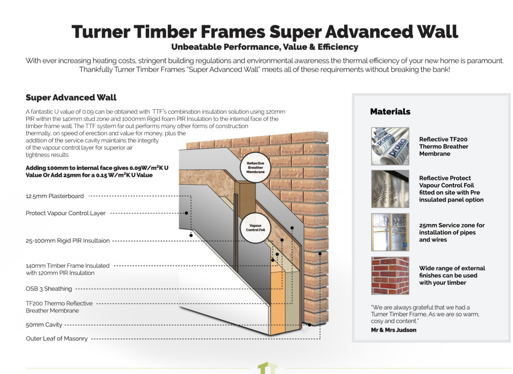 Turner Timber Wall..png