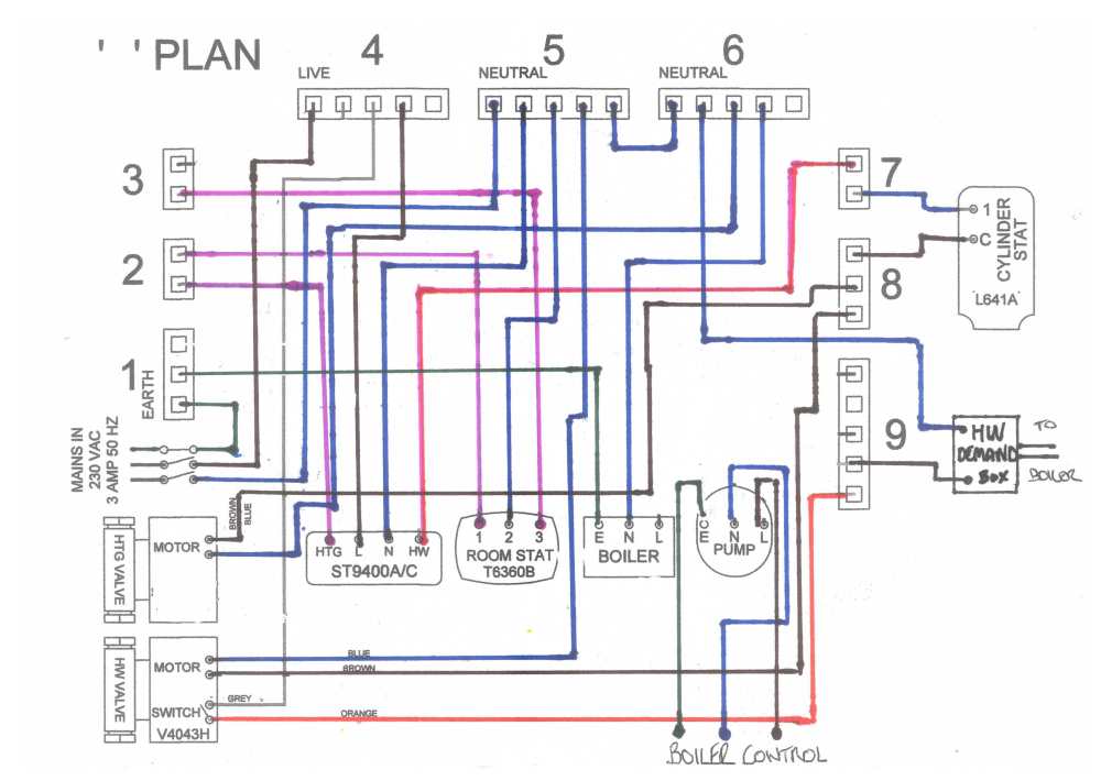 X-PlanIanWiring(draft).thumb.jpg.3e18990ef799d7704e178cb9404f25aa.jpg