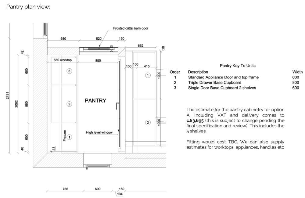 12-Pantry plan - close-up.jpg