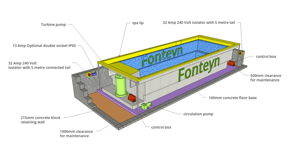 8X3isometric.thumb.PNG.7b2047b47c85e32379156c9cb090a399.PNG