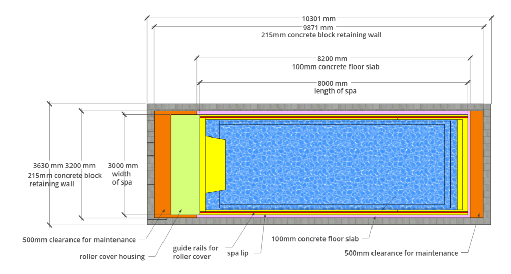 8x3planroller.thumb.PNG.f09b11ba928ab628cd1e8dd15df28c68.PNG