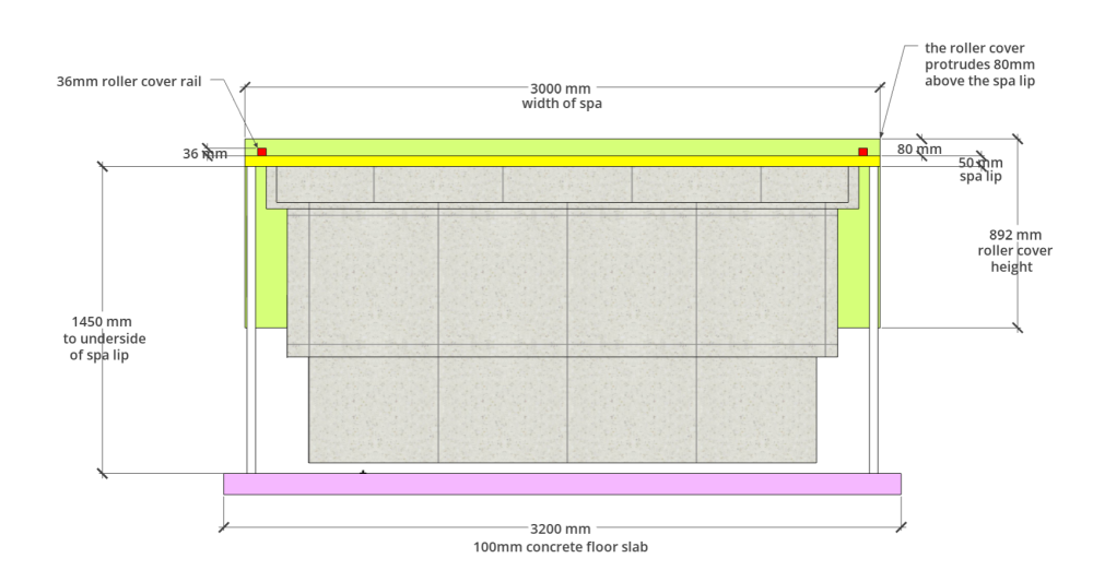 8x3sideelevation-Copy.thumb.PNG.6b9c27181660552561e961281921a3ed.PNG