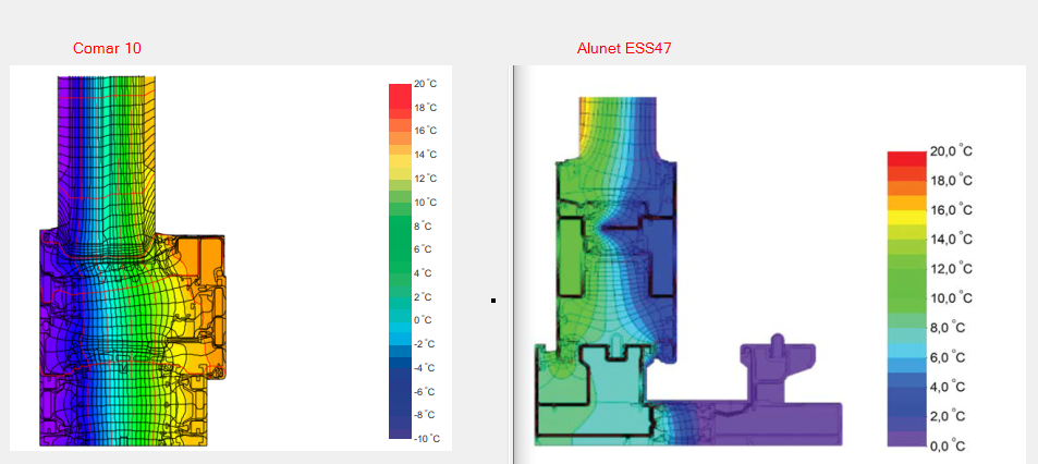 Isotherms.png.a472be85b2f6c79e834dfabdd2c93f1c.png