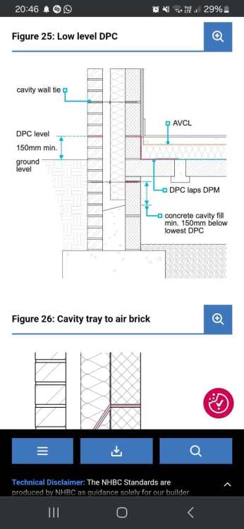 NHBC Figure 25 No stepped DPC or cavity weeps.jpeg