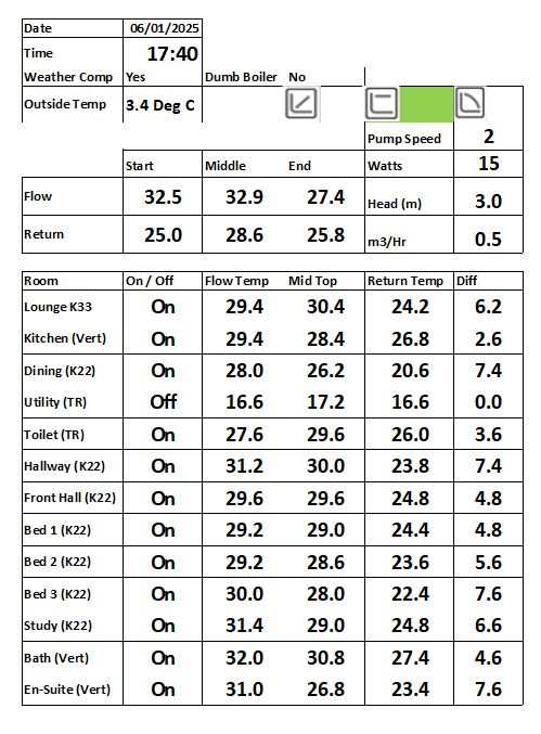 RadTemps.JPG.cdd2a1385c698a8ff44314e6e77b621c.JPG